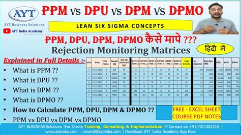 How To Calculate Ppm Dpu Dpm Dpmo Ppm Vs Dpu Vs Dpm Vs Dpmo Youtube How To Calculate Ppm Dpu Dpm Dpmo Ppm Vs Dpu Vs Dpm Vs Dpmo Youtube